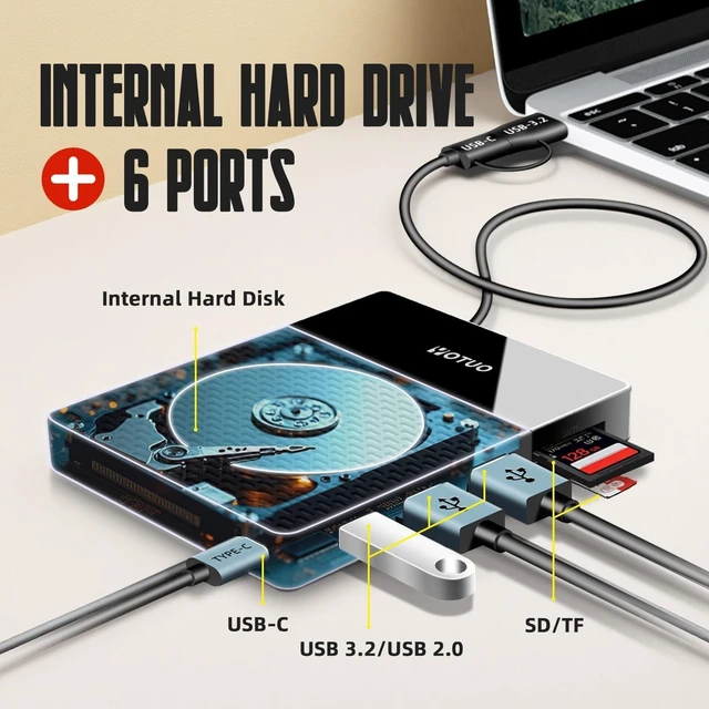 Alt view image 8 of 10 - YOTUO 1TB External Hard Drive, USB C Multiport Hub HDD 7-in-1, USB 3.0, SD/TF Card Reader, Docking Station, Multi-Function HDD for Windows, Mac, Android, TV, Phone, Laptop, Desktop, PC
