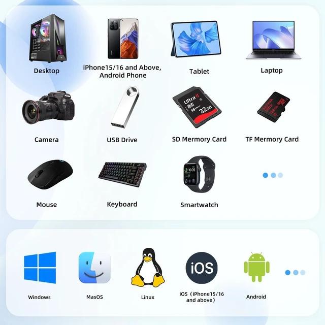 Alt view image 9 of 10 - YOTUO 1TB External Hard Drive, USB C Multiport Hub HDD 7-in-1, USB 3.0, SD/TF Card Reader, Docking Station, Multi-Function HDD for Windows, Mac, Android, TV, Phone, Laptop, Desktop, PC
