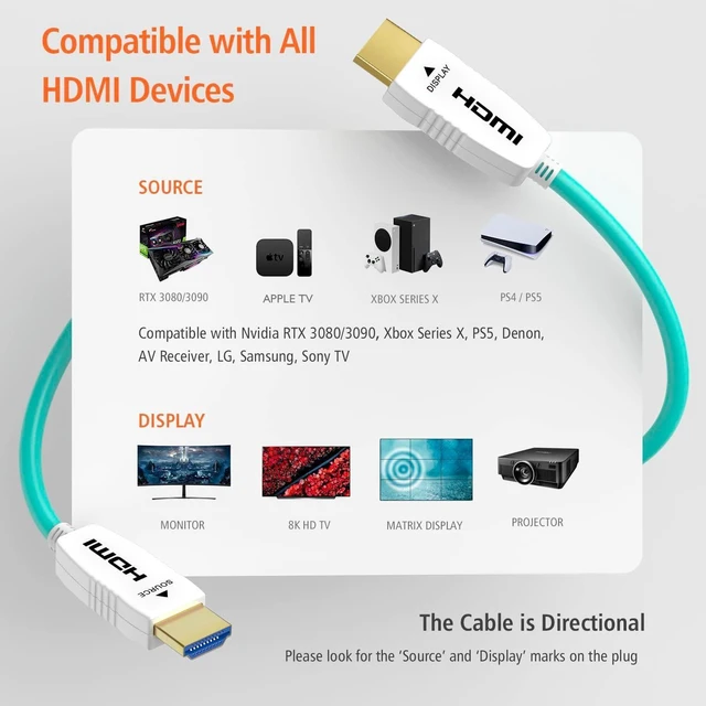 Alt view image 10 of 10 - RUIPRO 8K Fiber Optic HDMI Cable 50 Feet 48Gbps 8K60Hz 4K120Hz Dynamic HDR eARC HDCP2.2/2.3 for RTX4080/4090/3080/3090, Xbox S/X, PS5/4, AVR, Projector, LG/Samsung/Sony TV
