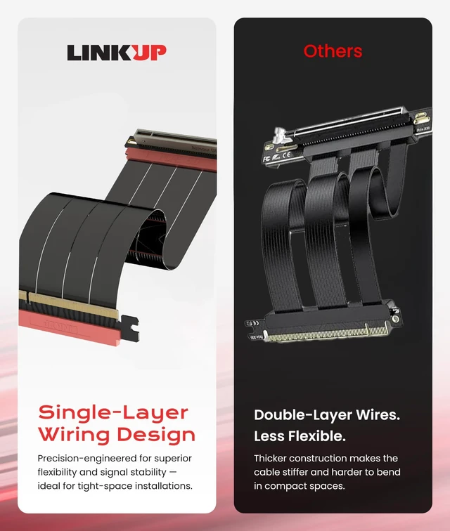 Alt view image 9 of 10 - LINKUP PCIE 5.0 Riser Cable ^^ for Vertical GPU Mount ^^ ITX Reverse Left Angle ^^ Graphics Card GPU Ready ^^ Usable with PCIe 4.0 & RX 9070/ RTX5090 ^^ 24cm (Total Length: 27cm)