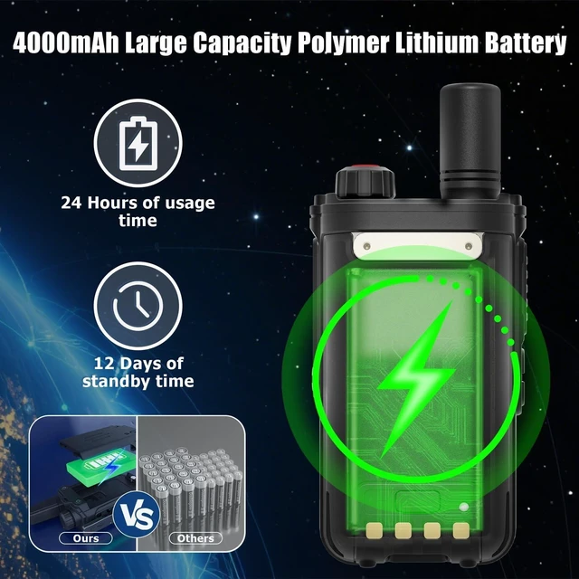 Alt view image 10 of 10 - Lifetime Use Satellite Walkie Talkies with SIM Card Poc Radios Global Unlimited Range Walkie Talkies IP68 Waterproof 4000mAh Battery, Group/Individual Calls