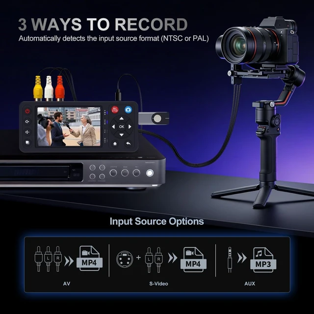 Alt view image 7 of 10 - VHS to Digital Converter with 4" HD Screen, VCR to Digital Converter, Convert to MP4 Compatible with VHS, VCR, DVR, DVD, Hi8, Mini DV, Camcorders(Tapes/DVD Player Not Included)