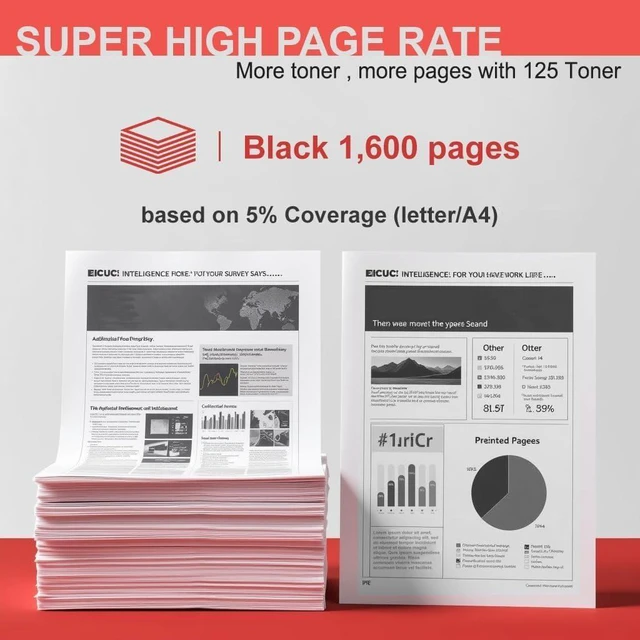 Alt view image 9 of 12 - 125 Toner Cartridge - 2 Black CRG 125 Replacement for Canon 125 CRG125 Toner Cartridge for Imageclass LBP6030w LBP6000 MF3010 LBP6018 LBP6020 Printer