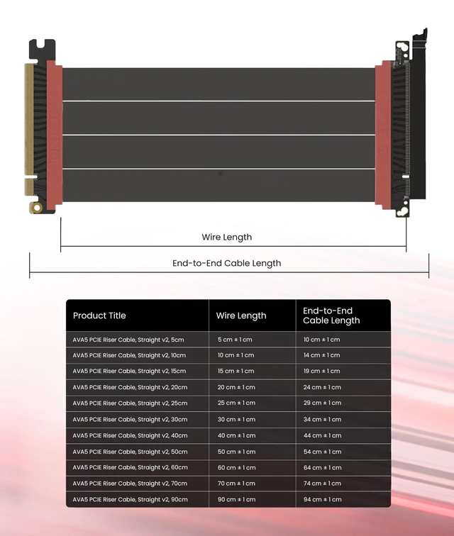 Alt view image 8 of 10 - LINKUP PCIE 5.0 Riser Cable ^^ for Vertical GPU Mount ^^ Straight ^^ Graphics Card GPU Ready ^^ Usable with PCIe 4.0 & RX9070/ RTX5090 ^^ 50cm (Total Length: 54cm)