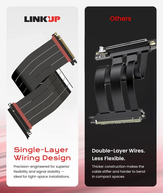 Alt view image 10 of 10 - LINKUP PCIE 5.0 Riser Cable ^^ for Vertical GPU Mount ^^ Straight ^^ Graphics Card GPU Ready ^^ Usable with PCIe 4.0 & RX9070/ RTX5090 ^^ 50cm (Total Length: 54cm)