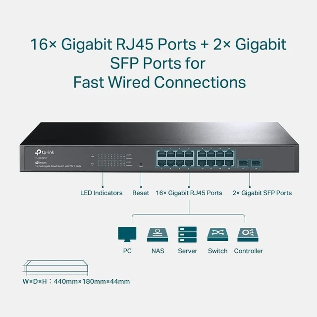 Alt view image 9 of 10 - TP-Link TL-SG2218 ^^ 16 Port Gigabit Smart Managed Switch, 2 SFP Slots ^^ Omada SDN Integrated ^^ IPv6 ^^ Static Routing ^^ L2/L3/L4 QoS, IGMP & LAG ^^ 5 Year Manufacturer Warranty