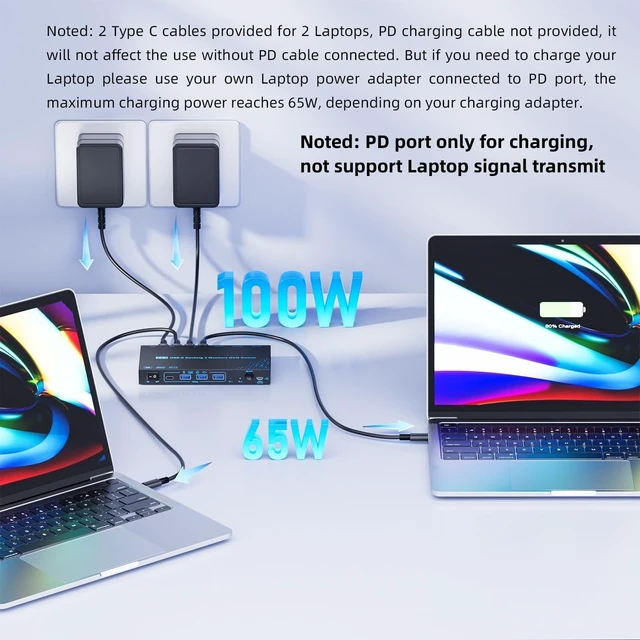 Alt view image 9 of 10 - KVM Switch 3 Monitors 2 Laptops 4K@60Hz, USB C KVM Switcher with PD Charging Function for 2 Computer Share 3 Display-2 HDMI + 1 DP, No Driver Required