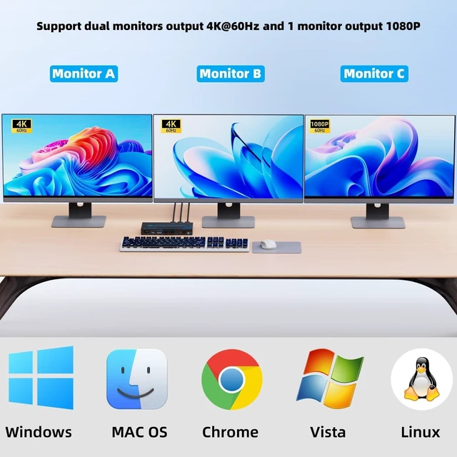 Alt view image 10 of 10 - KVM Switch 3 Monitors 2 Laptops 4K@60Hz, USB C KVM Switcher with PD Charging Function for 2 Computer Share 3 Display-2 HDMI + 1 DP, No Driver Required