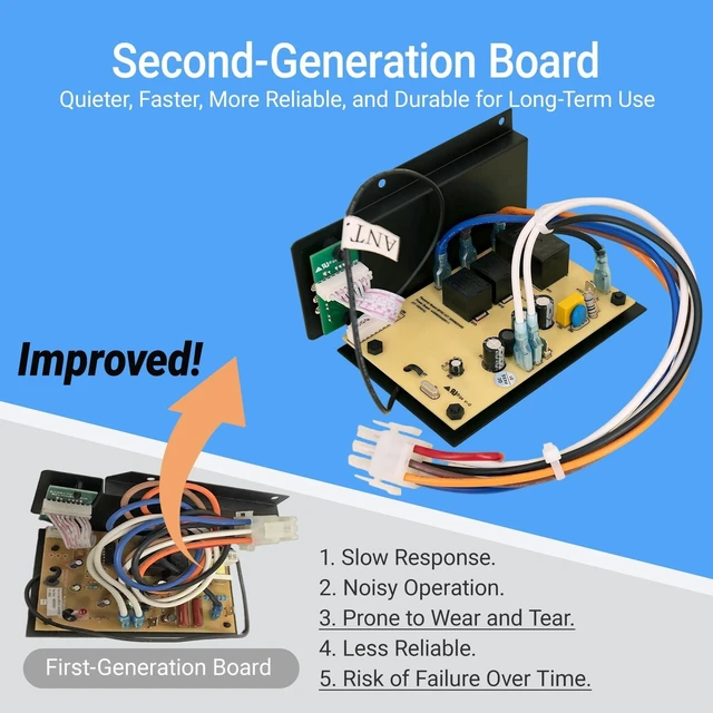 Alt view image 8 of 10 - BFRC-KIT, Replacment 3-Stage Remote Control Kit for Dimplex Electric Fireplace BF Series Fireboxes BF33STP,BF33DXP,BF39STP,BF39DXP,BF45DXP,6901811400,6901811500,6901811600,6901811700,6901811900