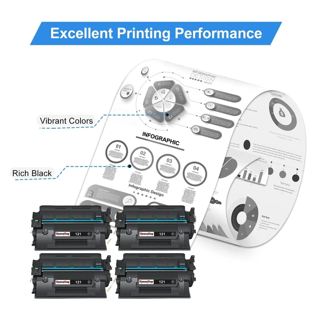 Alt view image 10 of 10 - 121 Toner Cartridge High Yield Replacement for Canon 121 CRG-121 Black Toner Cartridges Compatible for Canon ImageCLASS D1650 D1620 Laser Printer Ink All-in-One Copier Scanner,4-Pack with chip