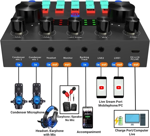 Alt view image 13 of 14 - Podcast Equipment Bundle, BM-800 Podcast Microphone Bundle with V8S Voice Changer, Condenser Microphone Recording Studio Package for Podcasting Streaming Recording Singing PC Mobile YouTube TikTok