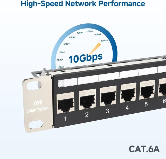 Alt view image 9 of 14 - Cable Matters 1U 19-Inch 24-Port 10Gbps Cat6A Ethernet Patch Panel with Inline Keystone and Cable Management Bar, Rackmount or Wall Mount RJ45 Patch Panel