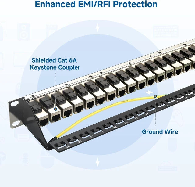 Alt view image 10 of 14 - Cable Matters 1U 19-Inch 24-Port 10Gbps Cat6A Ethernet Patch Panel with Inline Keystone and Cable Management Bar, Rackmount or Wall Mount RJ45 Patch Panel