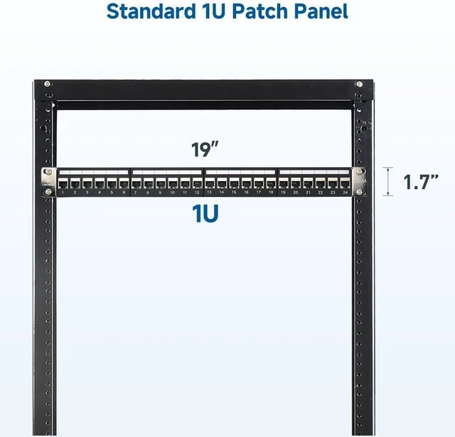 Alt view image 13 of 14 - Cable Matters 1U 19-Inch 24-Port 10Gbps Cat6A Ethernet Patch Panel with Inline Keystone and Cable Management Bar, Rackmount or Wall Mount RJ45 Patch Panel