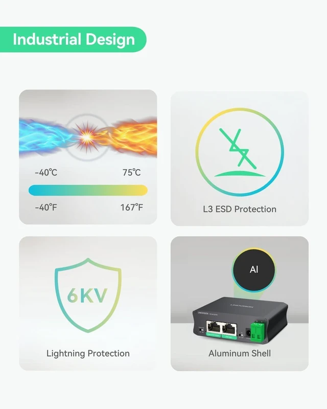 Alt view image 13 of 14 - LINOVISION Industrial Gigabit 30W PoE Splitter with Switchable DC12V/24V Output and Passive PoE Output for Bridges Like UB Loco5AC, Designed for Cameras and IoT Systems
