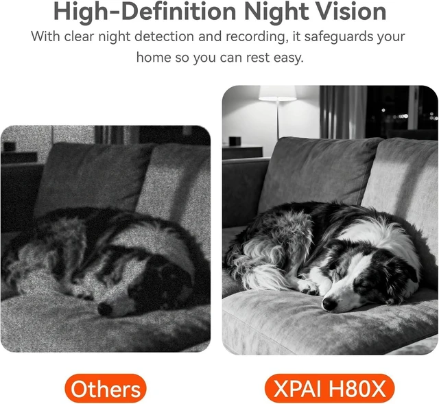 Alt view image 14 of 14 - 4K Security Camera,Industry's First with Built-in Storage No Monthly Fees,Indoor Camera Wireless,Baby/Pet/Dog Camera with Phone APP,360° Pan-Tilt Wireless Indoor Cam,Cry Detection,2-Way Audio