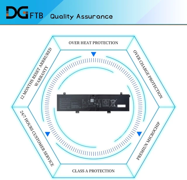 Alt view image 13 of 14 - DGFTB C41N2101 New Laptop Battery for ASUS ROG Zephyrusa G14 2022 FX517 GA402 GA402RJ GA402R UM6702RC K6501 M6501 TUF517 TUF571 FX517ZR-F15 0B200-04110000 (15.48V 76Wh/4770mAh)