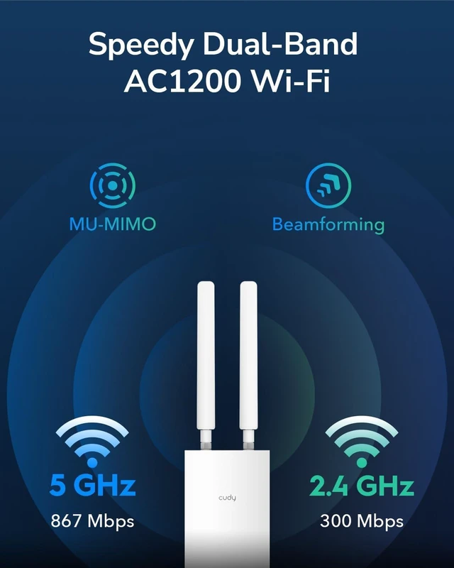 Alt view image 9 of 12 - Cudy AC1200 Wireless Access Point, Outdoor WiFi Extender, IP65 Water Proof, Beamforming, MU-MIMO, PoE Adapter Included, AP1200 Outdoor