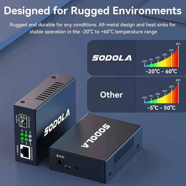 Alt view image 14 of 14 - SODOLA 10Gb Ethernet Media Converter