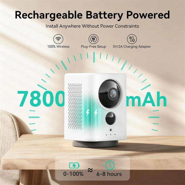 Alt view image 10 of 14 - LIWAN 4G LTE Cellular Security Camera Indoor Wireless, No WiFi Security Camera for Home/Baby/Pet/Elderly, 7800mAh Rechargeable Battery Powered, 2K 360° PTZ, AI Human Detection, Built-in SIM Card