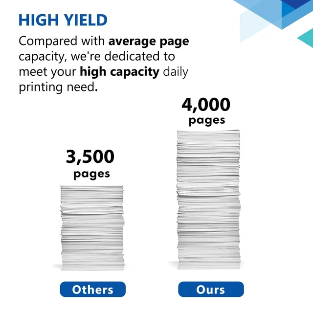 Alt view image 10 of 10 - 30X CF230X Black Toner Cartridge High Yield 2-Pack with Chip: 30X Toner Cartridge Replacement for HP30X CF230X Black Toner Works with Laser Pro M203dn M203dw Pro MFP M227fdn M227sdn M227fdw Printer
