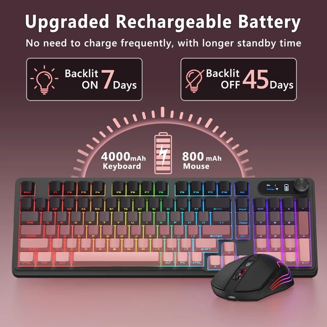 Alt view image 11 of 14 - Wireless Gaming Keyboard and Mouse Combo, RGB Backlit, Tri-Mode Bluetooth/2.4G/USB-C Wired, 98 Keys Quiet Keyboard with Number Pad, Volume Knob & Screen, 4800 DPI Mouse for PC/Mac/Laptop