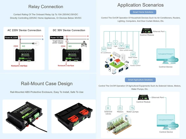 Alt view image 10 of 10 - Modbus POE ETH Relay 8-CH Ethernet Relay Module Supports Sending Modbus RTU/Modbus TCP Protocol Commands via Ethernet Port to Control Relay and Various Devices