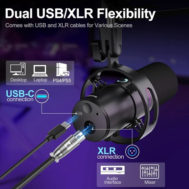 Alt view image 13 of 14 - XLR/USB Dynamic Microphone Kit,Podcast Microphone with Boom Arm for Streaming,Gaming Mic with Mute and Noise Cancelling Function,Volume Control,Headphone Jack
