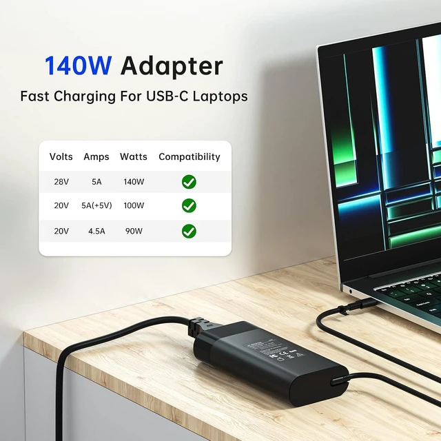 Alt view image 10 of 14 - 140W USB C Charger Compatible with HP OMEN Transcend 14 14-fb0000 14t-fb1000, for HP Spectre X360 2-in-1 16-aa0023dx TPN-LA29 N22270-001 Laptop Adapter Cord