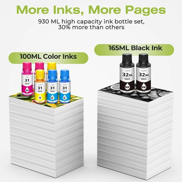 Alt view image 11 of 14 - 31 32XL Ink Bottle Set, Smart Tank 651 7602 5101 6001 Ink Refill Compatible with HP 31 Ink 32XL Black Ink Bottle Set for Smart Tank 5101 7602 7301 5000 651 5103 6001 7001 7302 5102 7002 7006 (8 Pack)