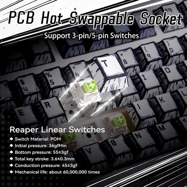 Alt view image 13 of 14 - Wireless Mechanical Keyboard,Creamy Keyboard with RGB Backlit Hot Swappable, 81 Keys 75% Layout Gaming Keyboard, Bluetooth/2.4GHz/Type-C, Creamy Sounding - Reaper Switches