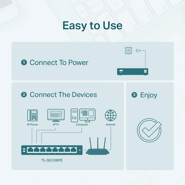 Alt view image 12 of 12 - TP-Link TL-SG108PE V3 | 8 Port Gigabit PoE Switch | Easy Smart Managed | 4 PoE+ Ports @64W | Plug & Play | Sturdy Metal w/ Shielded Ports | Fanless | QoS, Vlan & IGMP | Limited Lifetime Protection