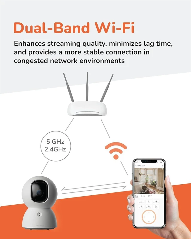 Alt view image 13 of 14 - Sensforge 2.5K Indoor Pan-Tilt Dome Security Camera (2-Pack), AI Human & Pet Detection, 360° Coverage, Two-Way Audio, Dual-Band Wi-Fi (2.4G/5G), 64GB SD Card Included, No Monthly Fees