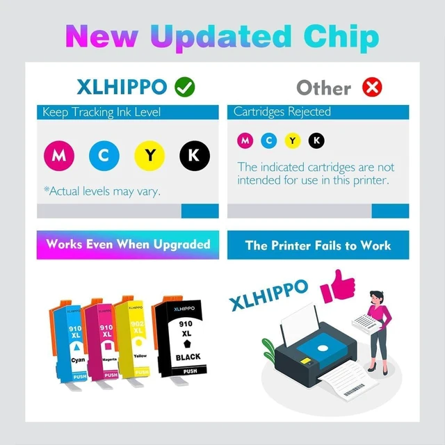 Alt view image 10 of 12 - 910XL Ink Cartridges for HP Printers 8015e 8025e 8010 8020 Series Replacement for HP Ink 910 XL Work with Office Jet 8022e OfficeJet Pro 8028e 8035e 8010e 8025 8035 8028 (Black and Color 4 Pack)