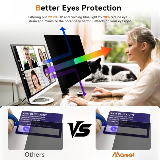 Alt view image 11 of 14 - 32 Inch Computer Privacy Screen Filter for 16:9 Aspect Ratio Widescreen Monitor - Anti Glare Blue Light Filter, Removable Computer Monitor Privacy Shield, Anti-Scratch Screen Protector Film 32 in