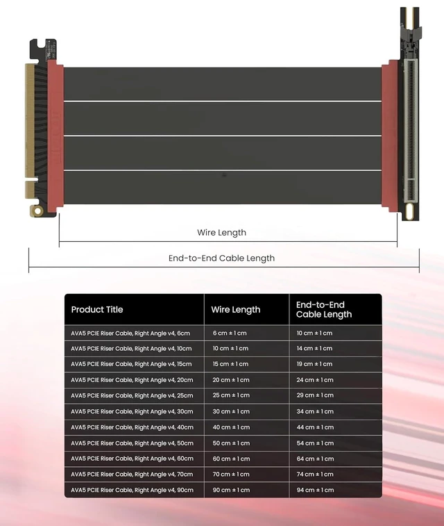 Alt view image 10 of 14 - LINKUP PCIE 5.0 Riser Cable | for Vertical GPU Mount | Right Angle | Graphics Card GPU Ready | Usable with PCIe 4.0 & RX 9070/ RTX5090 | 20cm (Total Length: 24cm)