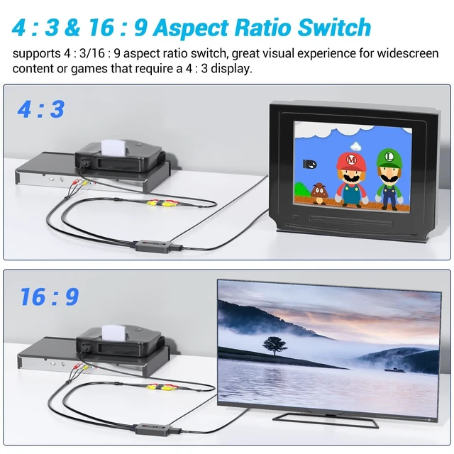 Alt view image 9 of 10 - Knisopec Dual Port RCA to HDMI, Double Composite AV to HDMI Converter, Two RCA in One HD Out Converter for N64/Wii/PS2/DVD/VHS to Display On Newer TVs