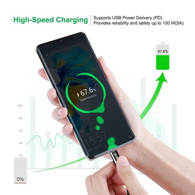 Alt view image 8 of 10 - SKW USB C to USB C 3.1 Cable, High Speed Type C 10Gbps 4K Video Data Transfer 60W(5A) Charger Cable with E-Marker 9.8ft / 3M