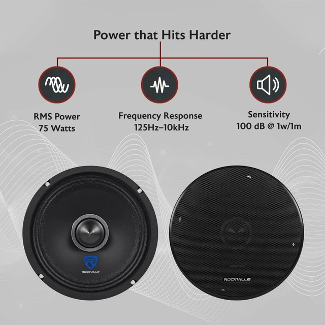 Alt view image 7 of 10 - Rockville RXM68 6.5" Mid-Bass Driver Car Speaker, 150W Peak/75W RMS, 8 Ohm, Open Basket, Kevlar Cone, Super Slim, CEA Compliant, Perfect for Car Audio
