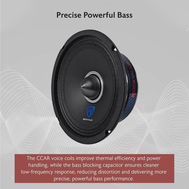 Alt view image 8 of 10 - Rockville RXM68 6.5" Mid-Bass Driver Car Speaker, 150W Peak/75W RMS, 8 Ohm, Open Basket, Kevlar Cone, Super Slim, CEA Compliant, Perfect for Car Audio