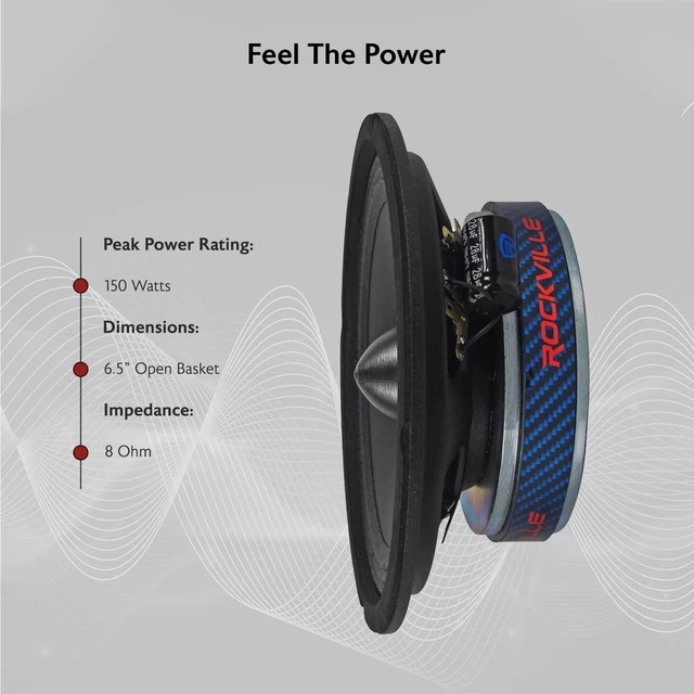 Alt view image 10 of 10 - Rockville RXM68 6.5" Mid-Bass Driver Car Speaker, 150W Peak/75W RMS, 8 Ohm, Open Basket, Kevlar Cone, Super Slim, CEA Compliant, Perfect for Car Audio