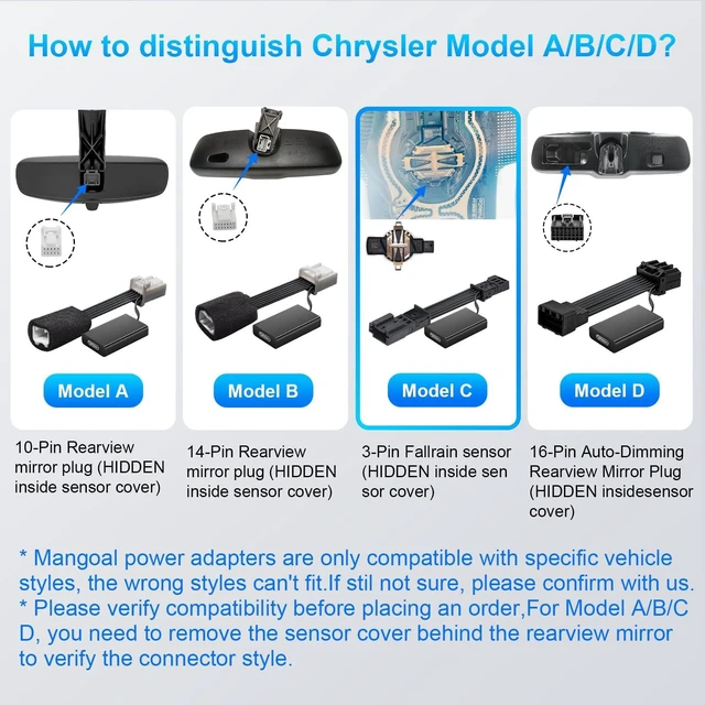 Alt view image 9 of 10 - Mangoal Dashcam Power Adapter Custom for Chrysler 3-Pin (Model C) for RAM Dodge Jeep and etc,Hide The Wires, Connect Rainfall Sensor (Hidden)
