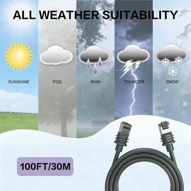 Alt view image 10 of 10 - Starlink Gen 3 Cable 100FT/ 30M Ethernet Extension Cable, IP67 Waterproof Outdoor/Indoor Up to 10 Gbps, Satellite Starlink Standard V3