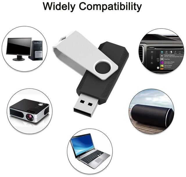 Alt view image 8 of 10 - 20Pack 1GB USB Flash Drive 2.0 Stick, TOPESEL Bulk Thumb Drive Swivel 1GB Pen Drive Jump Drive for Data Storage (20Pack Black)