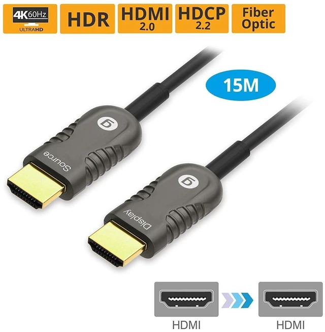 Alt view image 7 of 10 - gofanco Active HDMI 2.0 Fiber Optic Cable 15m (50ft) - 4K @60Hz 4:4:4, HDMI 2.0, HDCP 2.2, HDR, ARC, 18Gbps, 3D, CEC, EDID, HEC