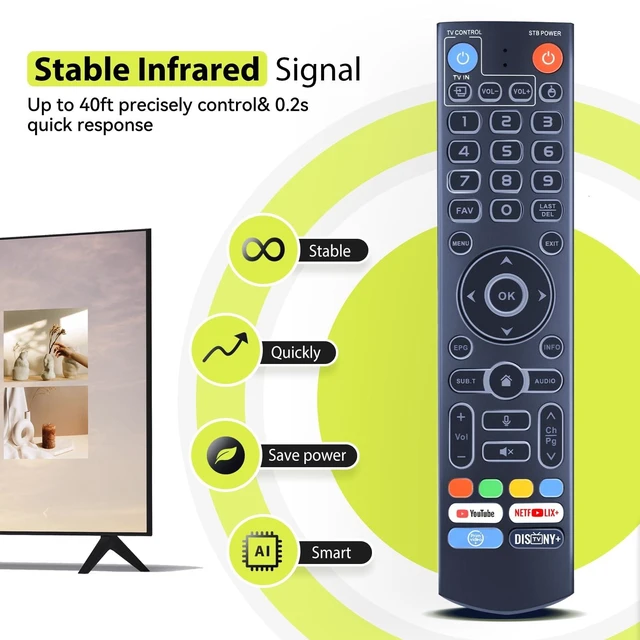 Alt view image 8 of 10 - RYQIF Backlit Replacement Remote Control Voice for V5 Pro, Elite, Max,V1 Max,V2 Pro, V3 Pro, V1 Pro, V5 Pro, V3 Plus, WE 2USAT