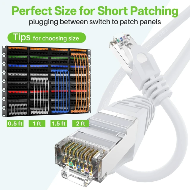 Alt view image 9 of 10 - LEKVKM Cat8 Ethernet Cable 2 ft, 12-Pack S/FTP Shielded LAN Network Cord, 40Gbps 2000MHz Heavy Duty High Speed, Ideal for Server Rooms, Routers, Switches White