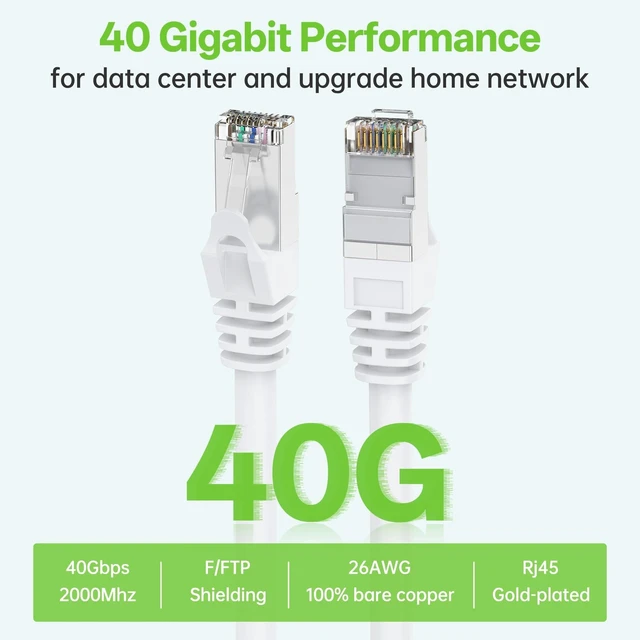 Alt view image 10 of 10 - LEKVKM Cat8 Ethernet Cable 2 ft, 12-Pack S/FTP Shielded LAN Network Cord, 40Gbps 2000MHz Heavy Duty High Speed, Ideal for Server Rooms, Routers, Switches White