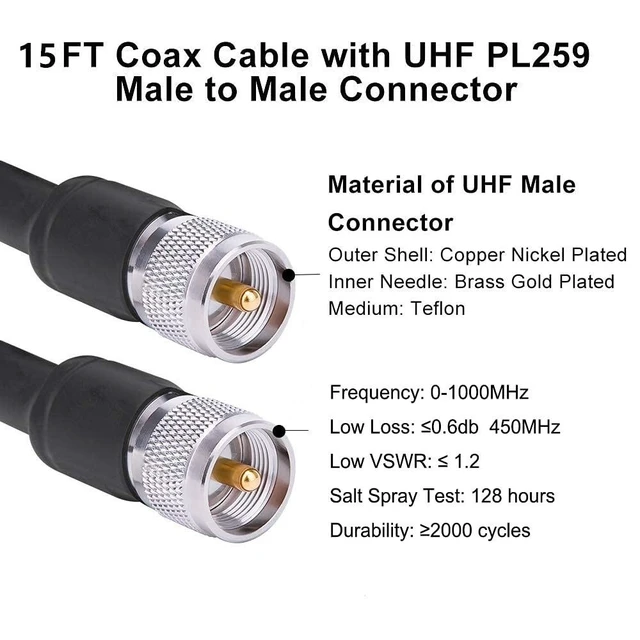 Alt view image 7 of 10 - MOOKEERF 15ft UHF Coax Cable, PL259 Male to Male, Low Loss for HAM, VHF Radios & SWR Meter