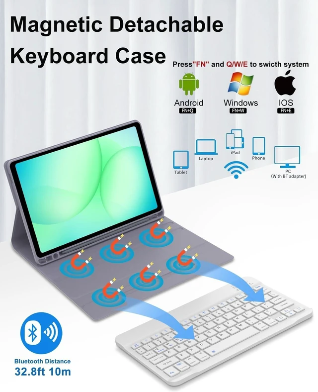Alt view image 8 of 10 - Keyboard Case for Samsung Galaxy Tab A11+ Plus/A9+ Plus 11 inch, Magnetic Detachable Wireless USB-C Keyboard, Multi-Angle Slim Folio Cover with S Pen Holder for Tablet A9/A11 11'' (SM-X230/X236/X238)